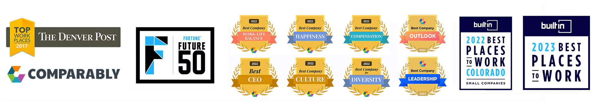 Image - Careers - Great Place To Work Image - Careers - Great Place To Work